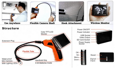 Camera Flexible3
