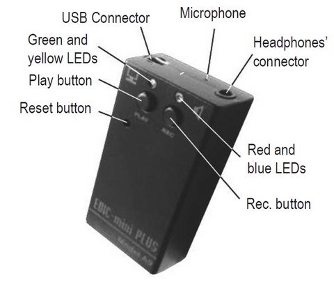 Edic-mini Plus2
