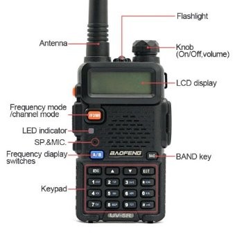 Talkie-walkie